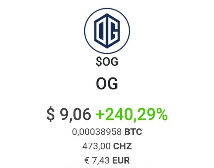 UTXOAirdrops's tweet photo. FanTokenRank 📊

OG Fan Token $OG
https://t.co/rVOSdVX9Ns

#FanTokenRank #FanToken
#OG #OGToken #OGFanToken
#Binance #BinanceFanToken https://t.co/ObGQyRwX52