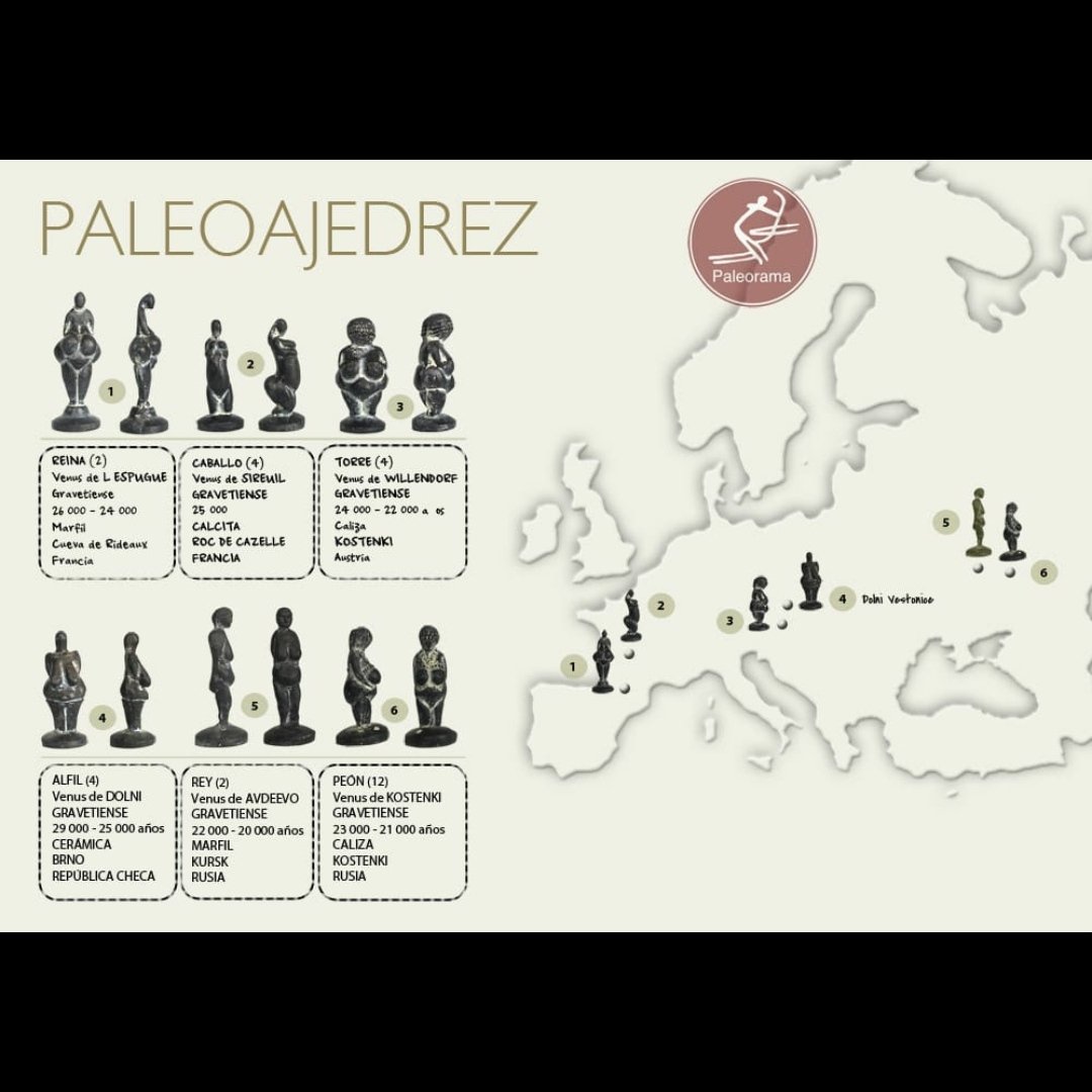 ExtinctsT's tweet image. Gambito de venus!!! Acabamos de terminar nuestro &quot;Paleoajedrez&quot; con #venuspaleoliticas gravetienses.