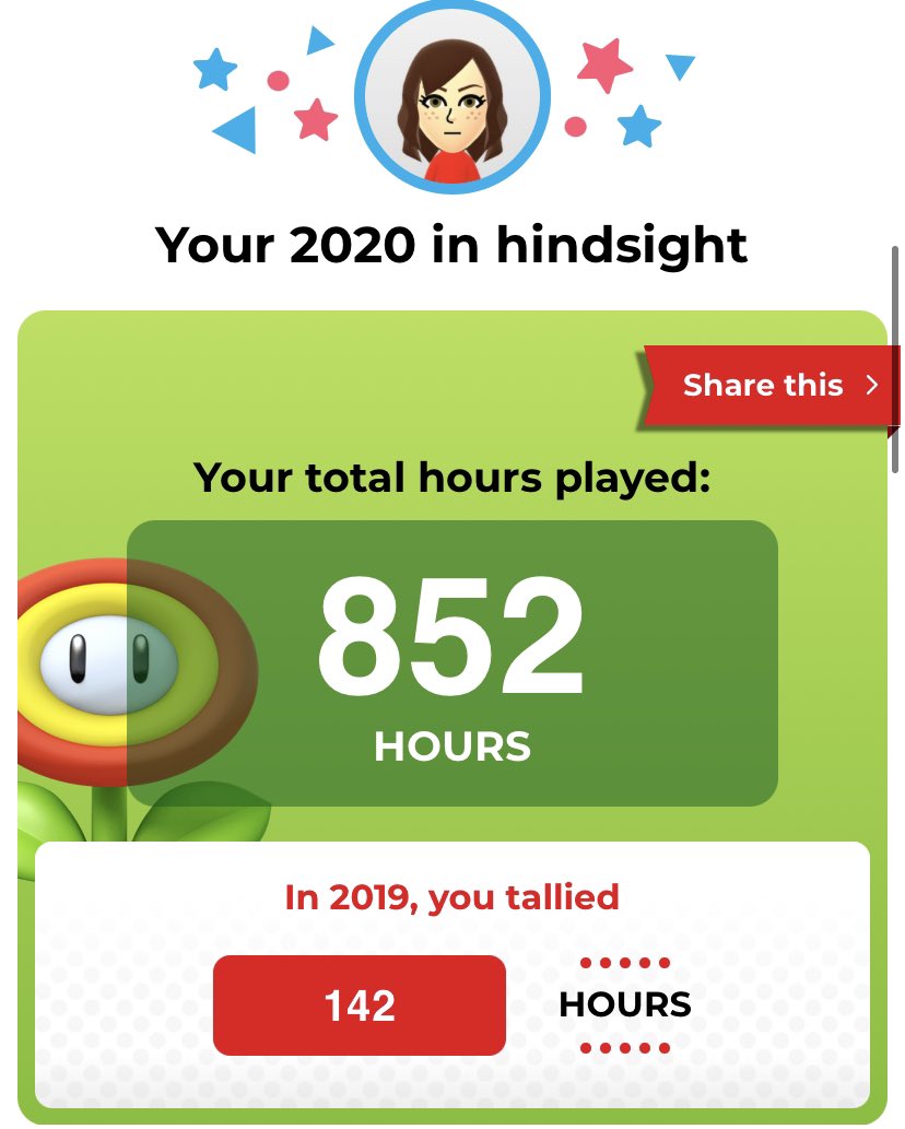 twicedeux's tweet photo. like 95% of those hours are from animal crossing https://t.co/4lTnp3v3qB