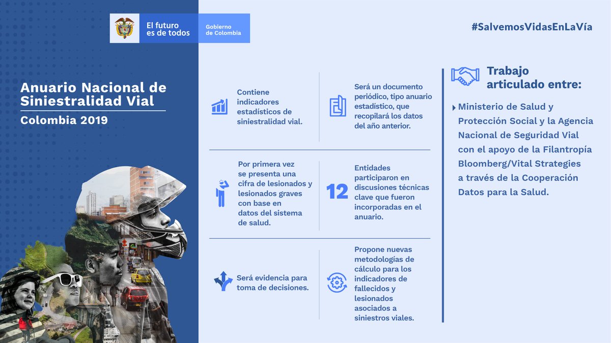 VitalStrat's tweet image. The @VitalStrat #DataImpact team joins @MinTransporteCo @minsaludcol @ansvcol to launch a new national report on road traffic injuries—paving the way for an evidence-based approach to shaping and monitoring road safety interventions across the country. #SalvemosVidasEnLaVia