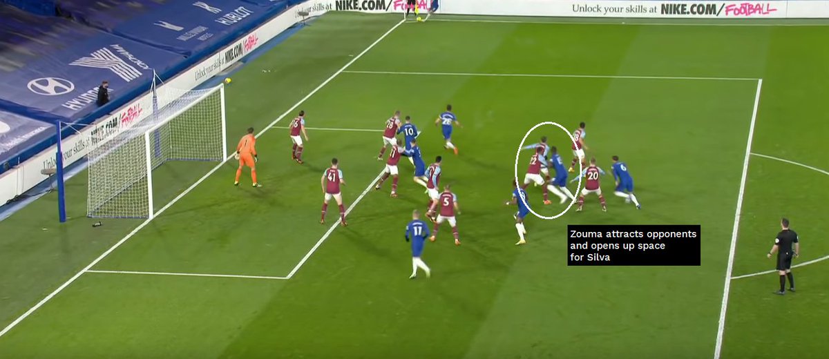 Zouma's movement is as important as Mount's assist or Silva's header in this case.He moves towards the goal initially, attracting players with him. He suddenly changes directions and ensures Cresswell moves away from Silva's zone, opening up space for Silva.