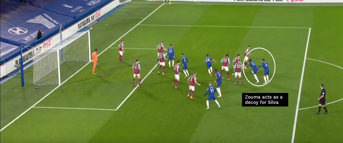 Example 1 - Silva's goal against West Ham.Silva "hides" behind Zouma, starting well away from goal when the corner routine begins. Zouma is the decoy for Silva and mainly serves to distract defenders here.