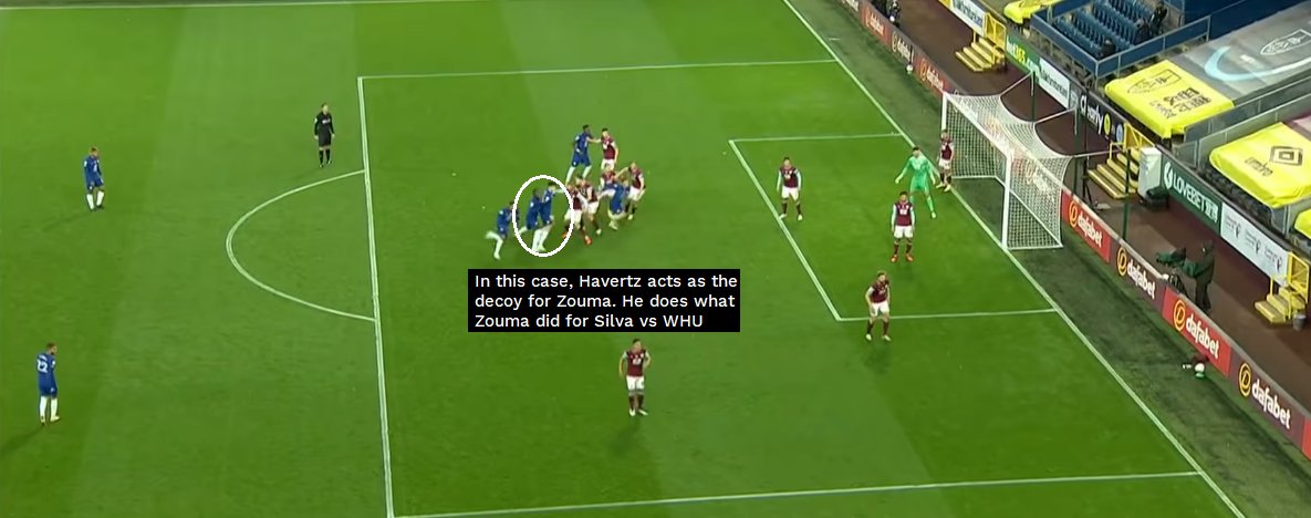 You can see the same principle applied in Zouma's goal against Burnley too. In this case, Zouma is the player "hiding" and Havertz is the "decoy".Havertz opens up space, Zouma attacks it.