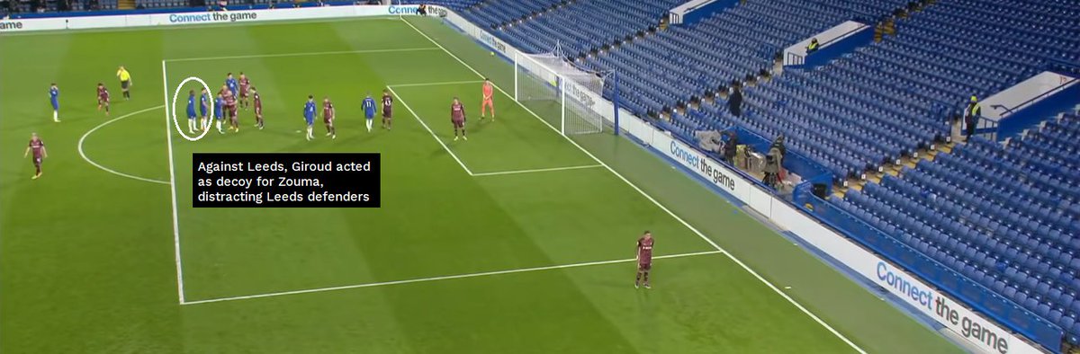 Another example is Zouma's goal against Leeds. In this case, the "decoy" is Giroud who is incredible in the air in his own right too. In such a scenario, it is very difficult to stop the corner routine because both the "decoy" and the player "hiding" are massive aerial threats.