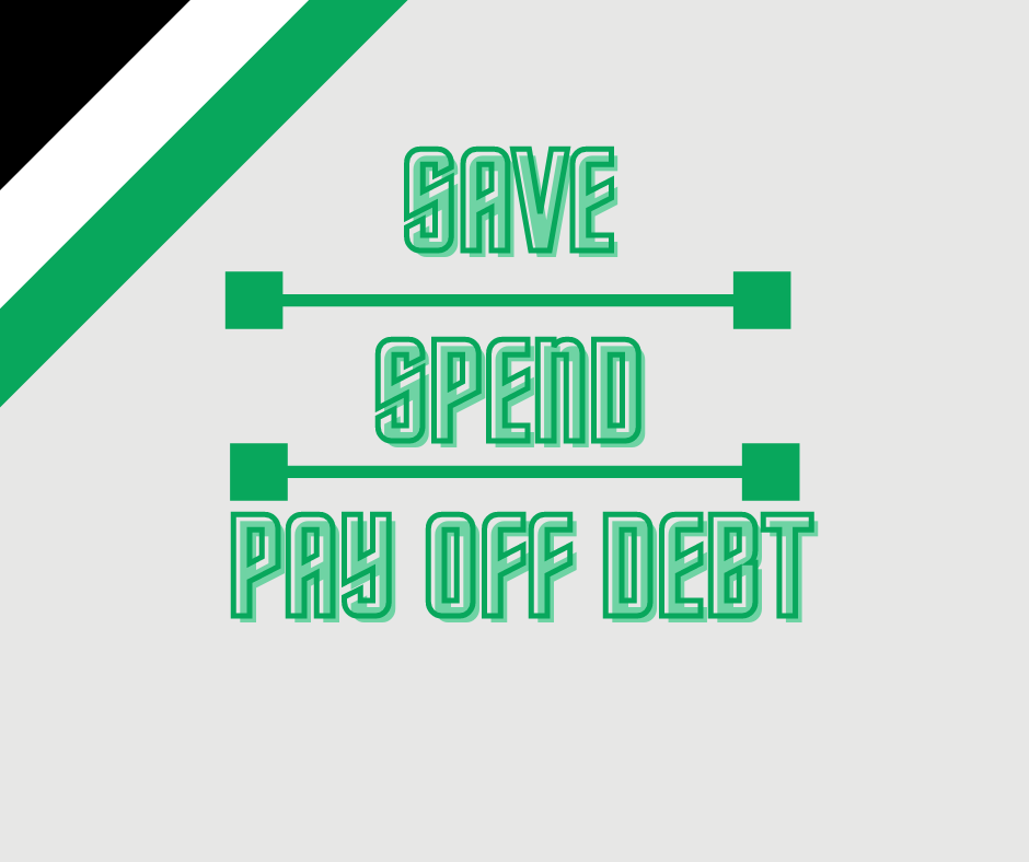 RatoonFinancial's tweet photo. According to the U.S. Census Bureau, households with incomes between $75,000 and $99,999 were more likely to use their stimulus payments to pay off debt or add to savings, compared to households overall. 
What's your plan for your stimulus check – save, spend or pay off debt? https://t.co/PiSJ7IkIdH