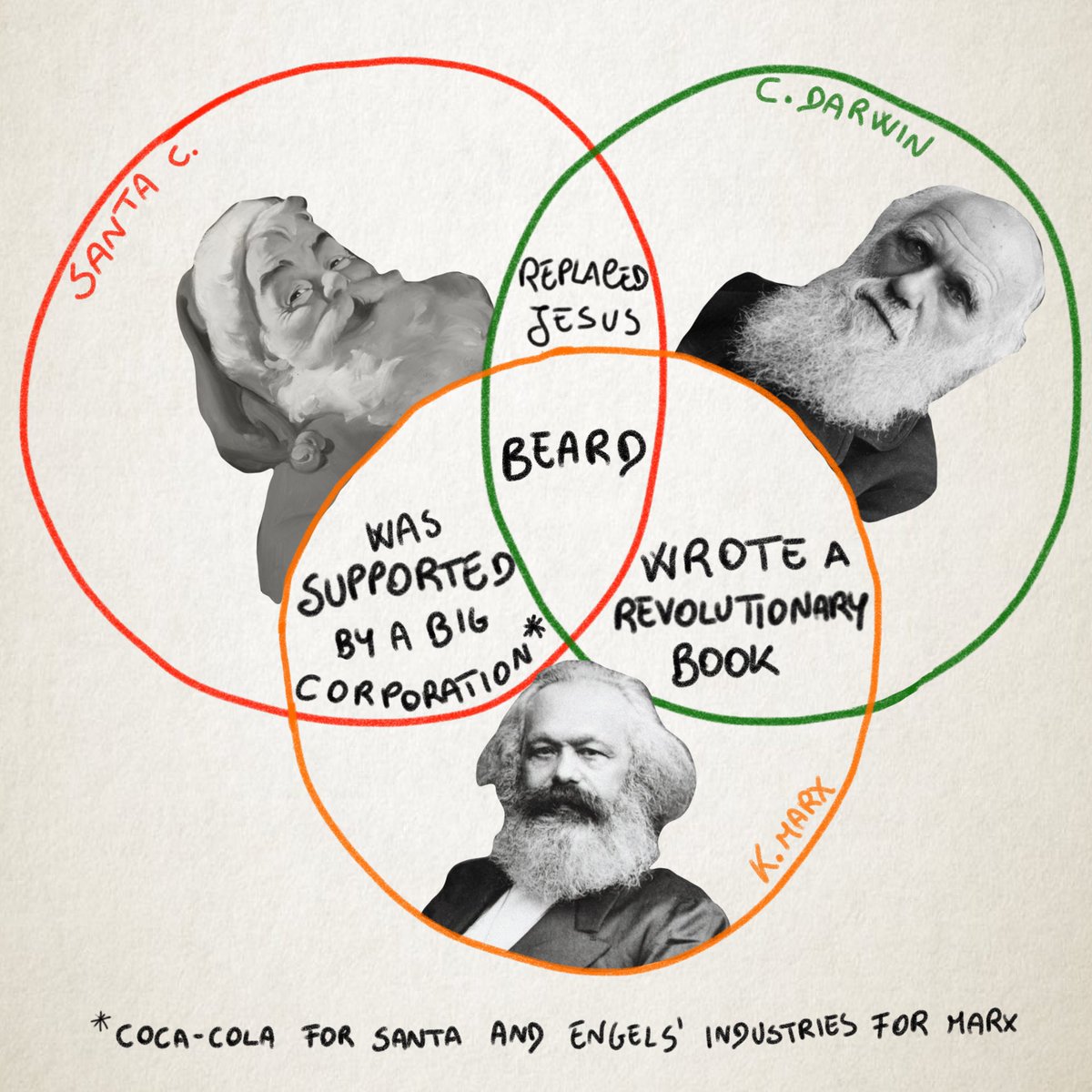 Surreal_dataviz tweet media