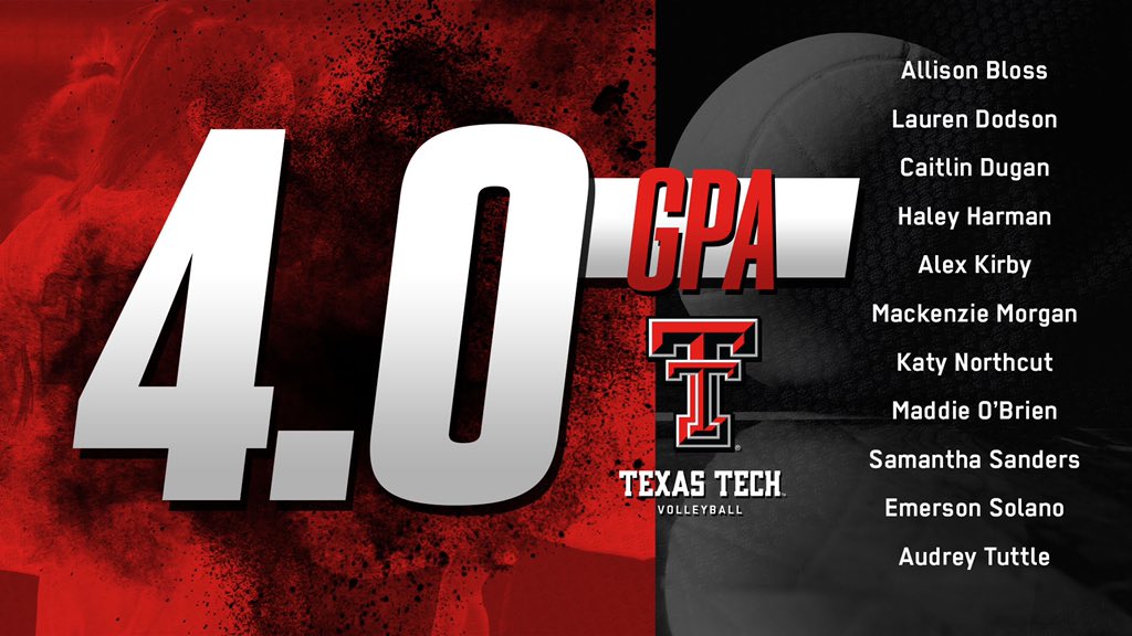 On the 1️⃣1️⃣th day of Red Raider Volleyball…

1️⃣1️⃣ volleyball student-athletes earned 4.0 GPAs this semester! A special thanks to our Academic counselor Josh Collier for helping us successfully navigate an unprecedented and challenging semester!