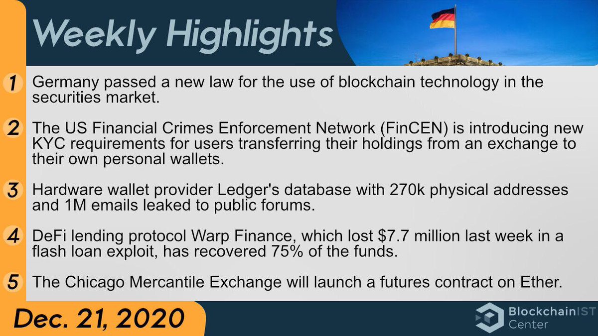 BAUBlocktech's tweet photo. #blockchain #baublocktech https://t.co/AUahof8x7o