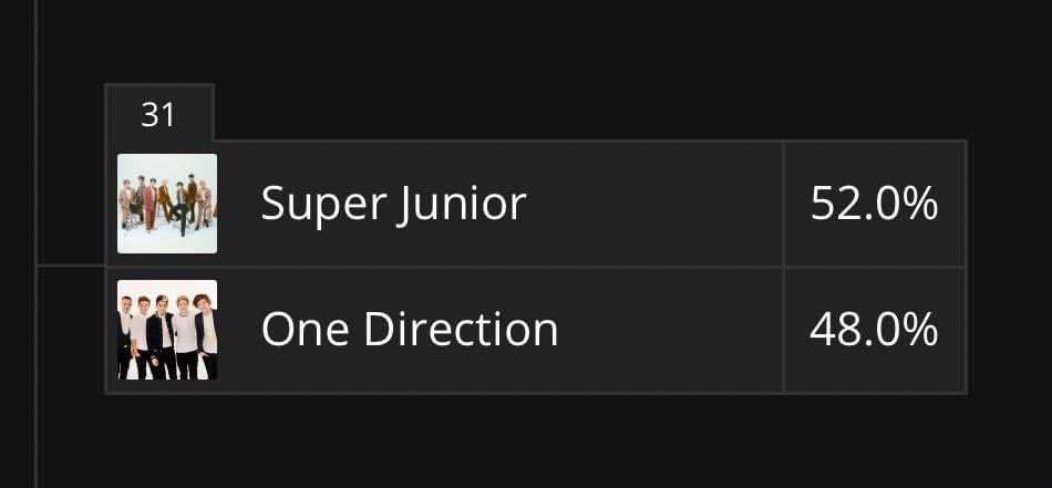 MariposaLupitaG's tweet photo. Eso es #ELF!!! 💙 Los amamos tanto!!! 
#SJWinBBBoyband2020
#SUPERJUNIOR
#BBBoyBands2020 
@SJofficial https://t.co/mCFxOElZKj