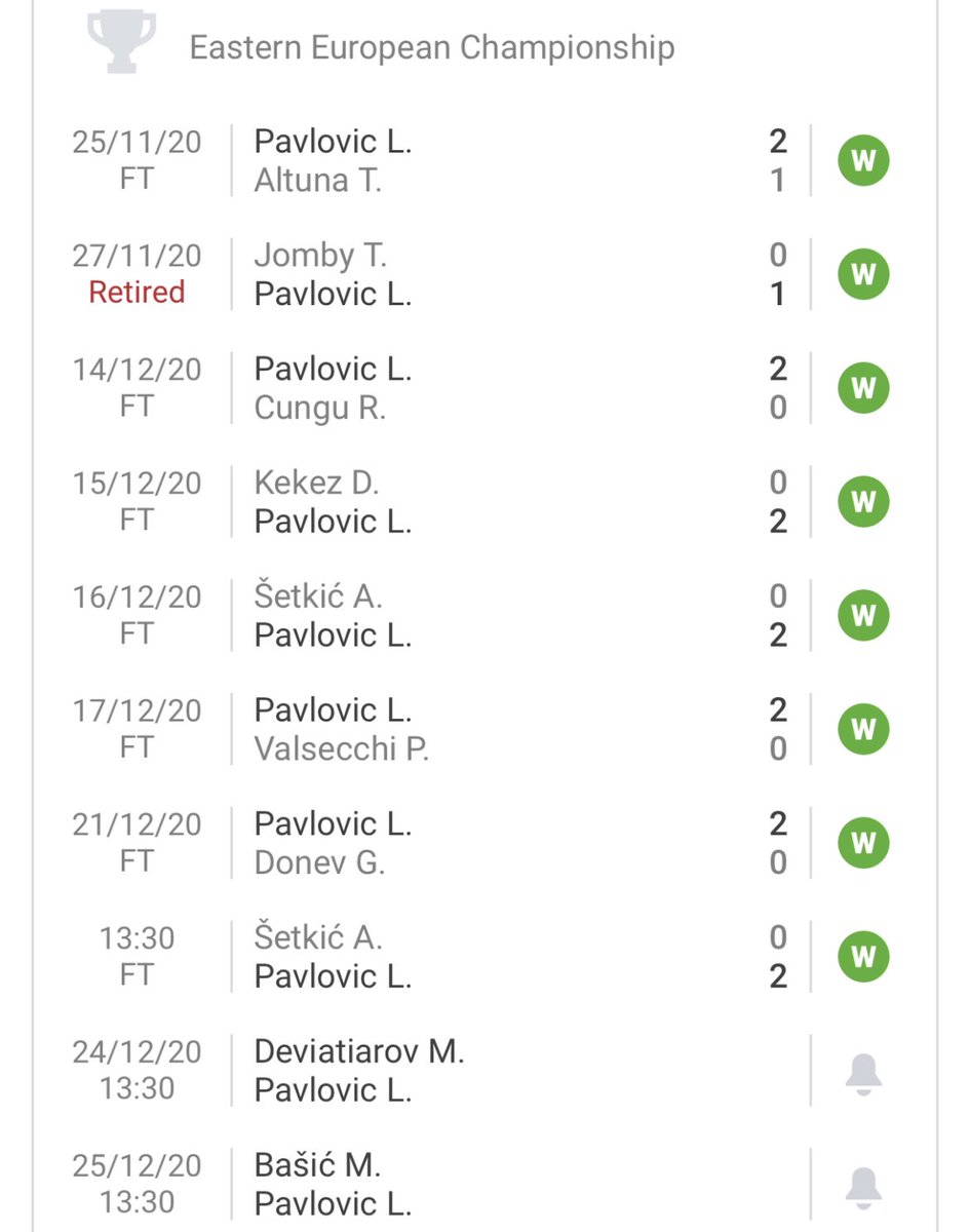 491 ATP down. #MyTennisLife