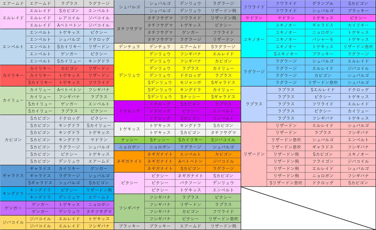 きこりん Kikorn Lc Twitter