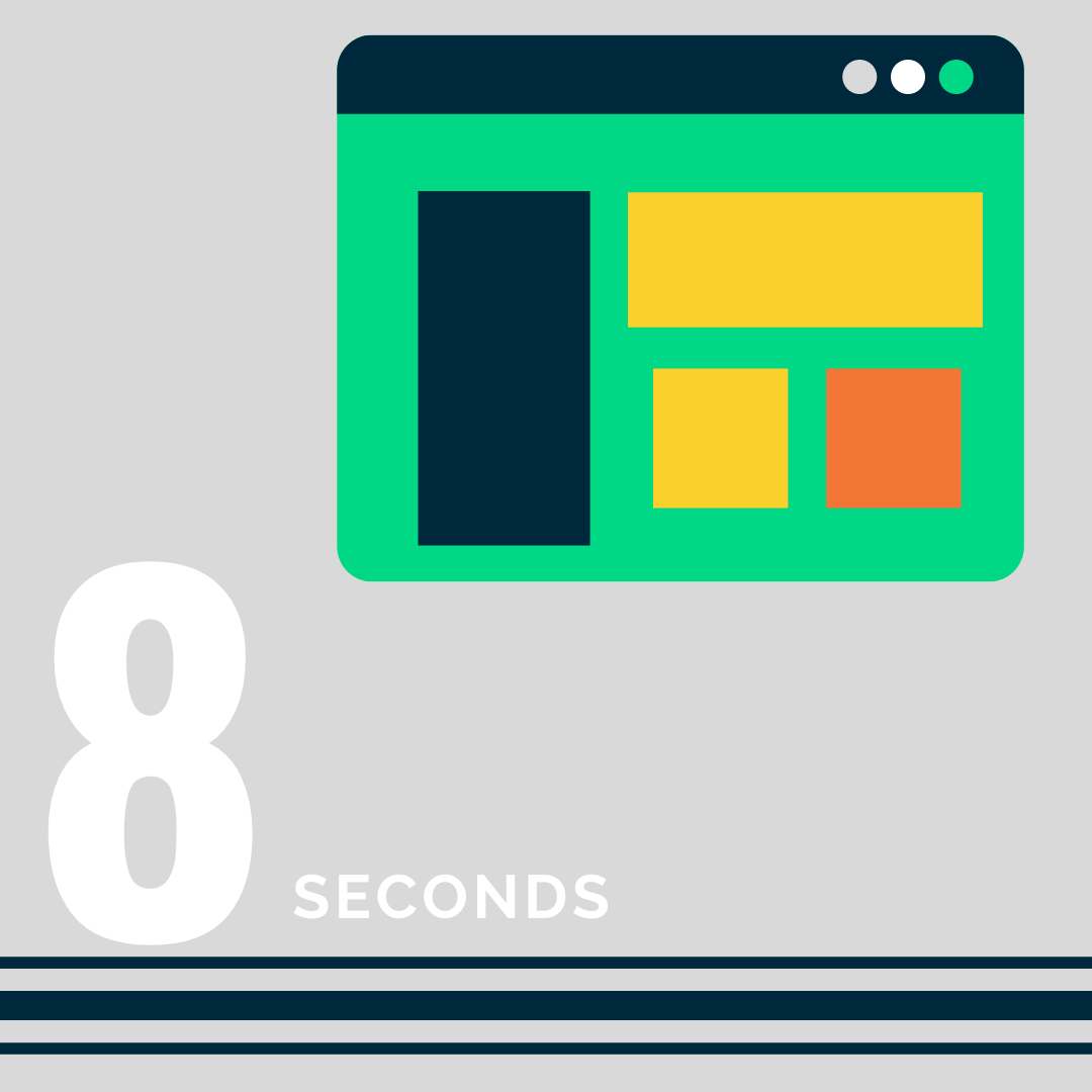 Lift_Local's tweet image. You only have 8 seconds to make an impression on a web page. It is crucial you make every one of those 8 seconds count. If you don't know how where to start with your web page, we are here to help! 
#digitalmarketing #marketing #website #landingpage