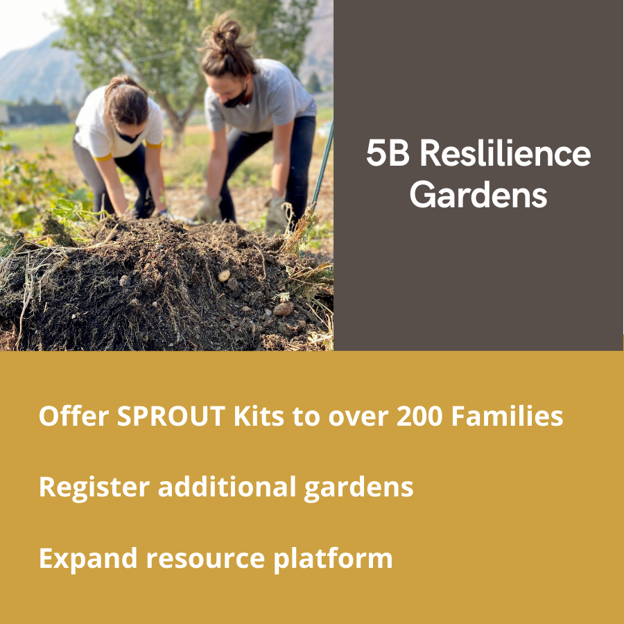 Sun Valley Institute tweet media