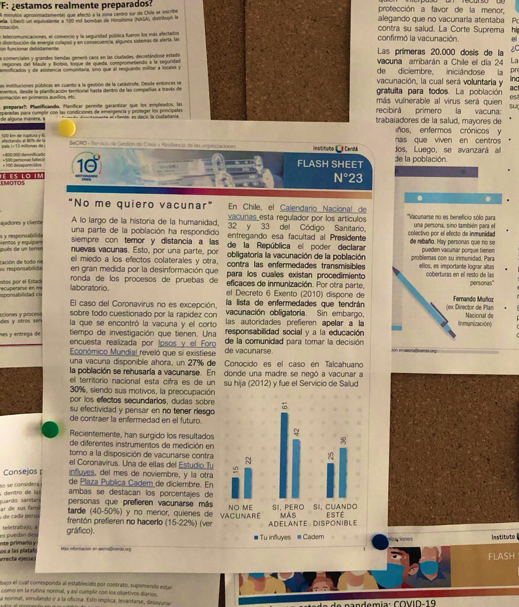 InstitutCerdaCL's tweet photo. Las encuestas indican que hay un porcentaje de la población que tiene reticencia a la #VacunaCOVID19 , lo cual nos plantea la siguiente reflexión para sus organizaciones: ¿qué pasaría si sus trabajadores se niegan a vacunarse? https://t.co/KaxZV5TeoP