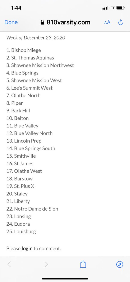 Sion ranked 22 in the 810 Varsity girls basketball Top 25.  Keep working! <a href="/810varsity/">810 Varsity</a>