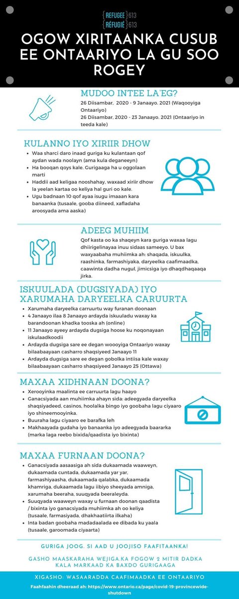 Reception_House's tweet photo. As Ontario enters a shutdown, here's what that means for you and your family, including what services are opened and closed.  These infographics were provided by @refugee613 
#lockdownON #COVID19 #education #shutdownON #kwawesome #warmwelcome #newestneighbours https://t.co/WIK1L12F5m