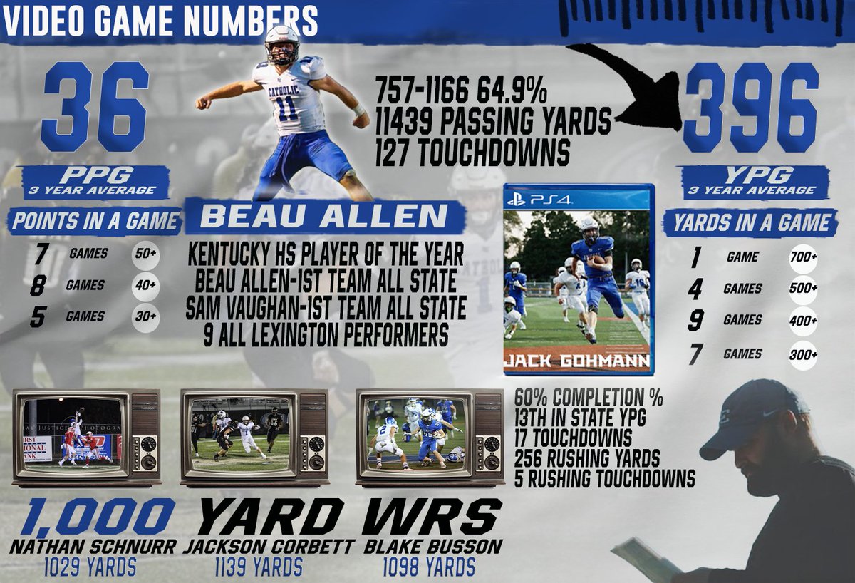 Jackson Corbett Jacksoncorbett2 Twitter