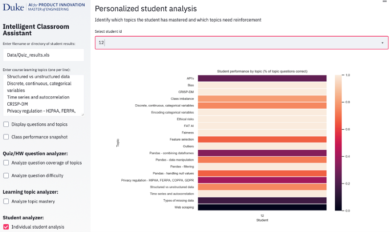 Using AI to (More Effectively) Teach #AI buff.ly/3nL2B0u