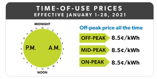 Burlington Hydro tweet media