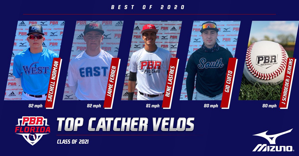 PrepBaseballFL's tweet photo. Best of 2020: Catcher Velo

Today we take a look at the top Catcher Velos from our 2020 events. Check out the hardest throwing catchers of 2020 class by class.

🔗 >> https://t.co/FYCvV8MR65 https://t.co/bUZuzlYoVi