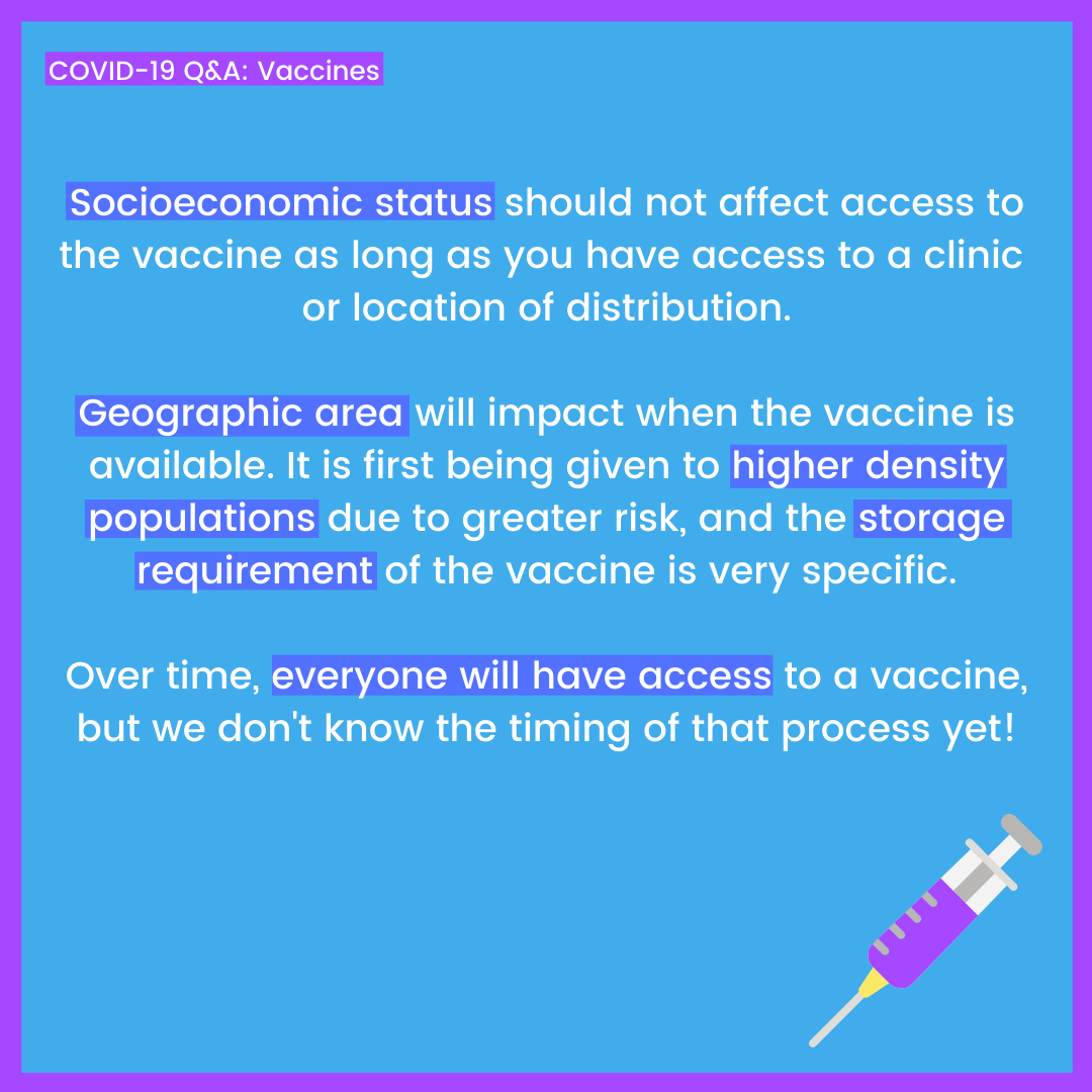 WithHealth_Inc's tweet photo. Our COVID-19 Q&amp;A series features our client and follower questions, with answers from Dr. Guillermo Castillo, President of WithHealth Medical Group. Have any questions about COVID-19? Let us know! #COVID19 #vaccine #withhealth #healthcare #medicine #socioeconomicstatus https://t.co/KRX9mkdahL