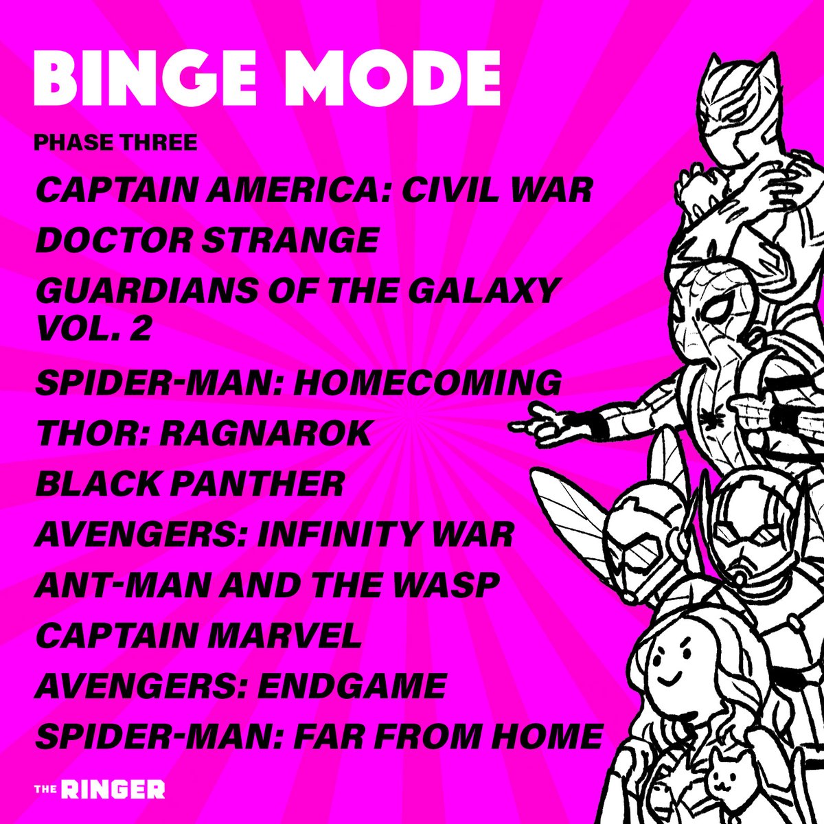 binge_mode's tweet photo. Study up, Phase 3 begins tomorrow! #BingeModeMarvel https://t.co/nPc6iJNxVT