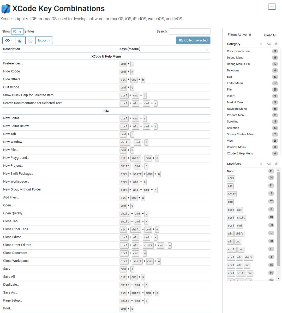 KeyCombiner's tweet image. With the new #AppleXcode public collection, KeyCombiner&apos;s IDE line-up starts to feel complete. 
We took some time with this one. It is the first one to make use of all 16 modifier combinations that are possible with an Apple keyboard 🤯⌨️

keycombiner.com/collections/xc…