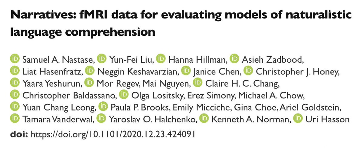 Sam Nastase (@samnastase) on Twitter photo Excited to (finally!) share our preprint describing the "Narratives" collection—compiling 7 years worth of naturalistic story-listening fMRI datasets from <a href="/HassonLab/">Hasson Lab</a> and <a href="/ptoncompmemlab/">Norman Lab</a> at <a href="/PrincetonNeuro/">Princeton Neuroscience Institute</a>: biorxiv.org/content/10.110… Excited to (finally!) share our preprint describing the "Narratives" collection—compiling 7 years worth of naturalistic story-listening fMRI datasets from <a href="/HassonLab/">Hasson Lab</a> and <a href="/ptoncompmemlab/">Norman Lab</a> at <a href="/PrincetonNeuro/">Princeton Neuroscience Institute</a>: biorxiv.org/content/10.110…