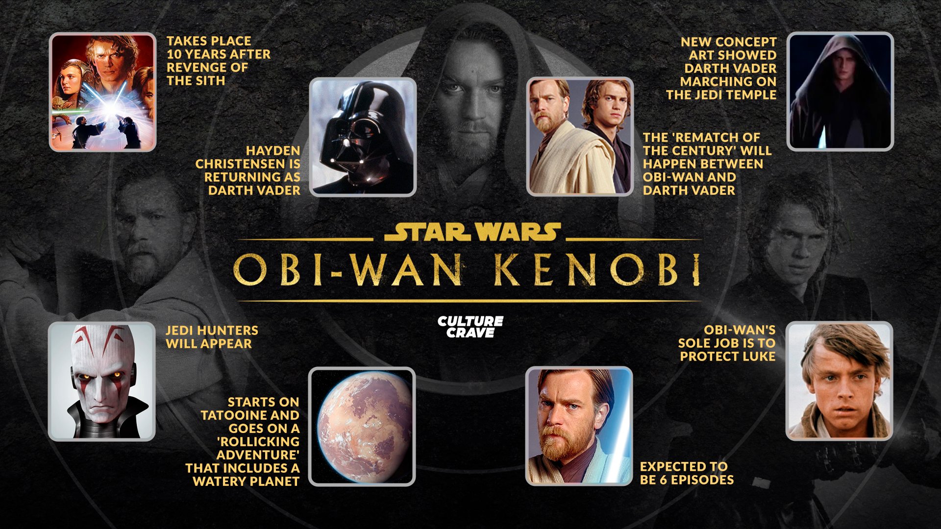 Obi wan kenobi series