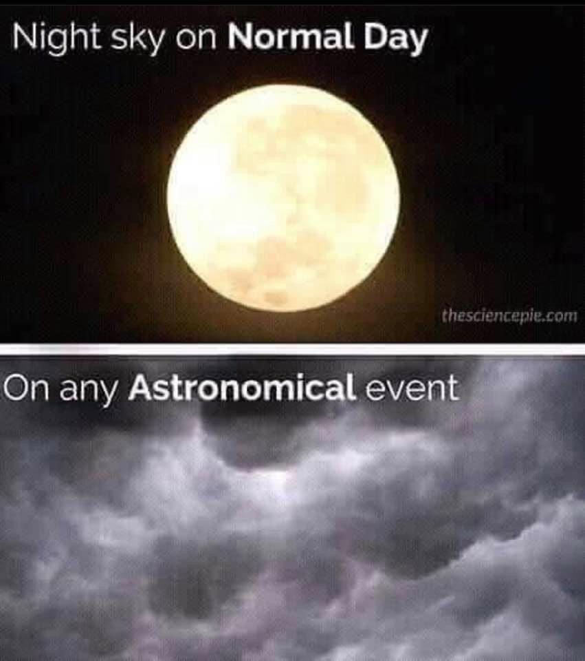 Wouldn't you
know it...🙁...?