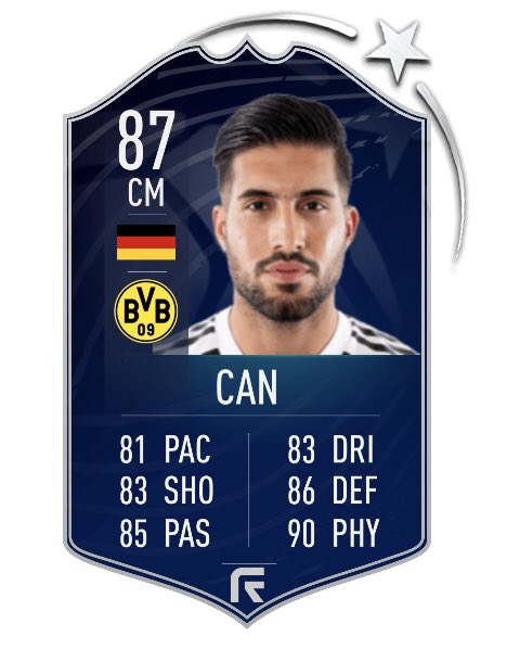 CM: Emre Canhe had to be on this list for his incredible goal vs watford alone. the versatile german was very underrated in Klopp’s liverpool squad, always putting in a shift wether it be in midfield or the defence