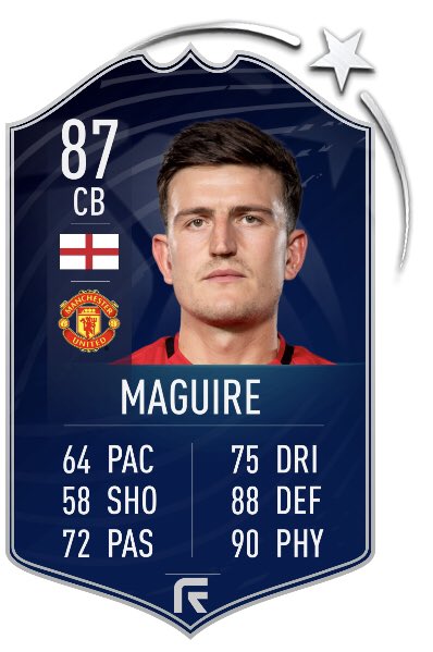 CB: Harry Maguireincredible defender for Leicester in the 18/19 season. Post United move he was arguably one of the best defenders in the league, but his 80m price tag has ultimately ruined him
