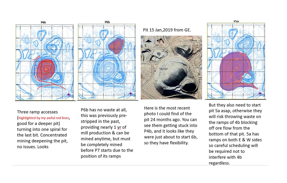 5/10 So, with ref. to the 43-101 ( https://bit.ly/3hbxCs2&nbsp;) p. 162-165, the first few phases of our Mongolian pit look really sensible. But zooming into the pit on google earth also revealed some interesting challenges they seem to be having.