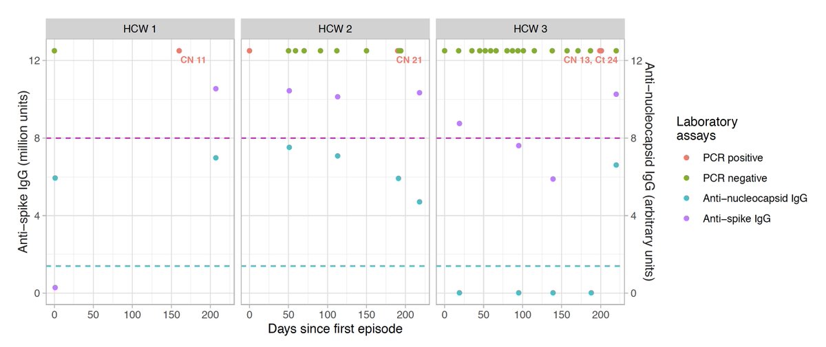 Eric Topol tweet media
