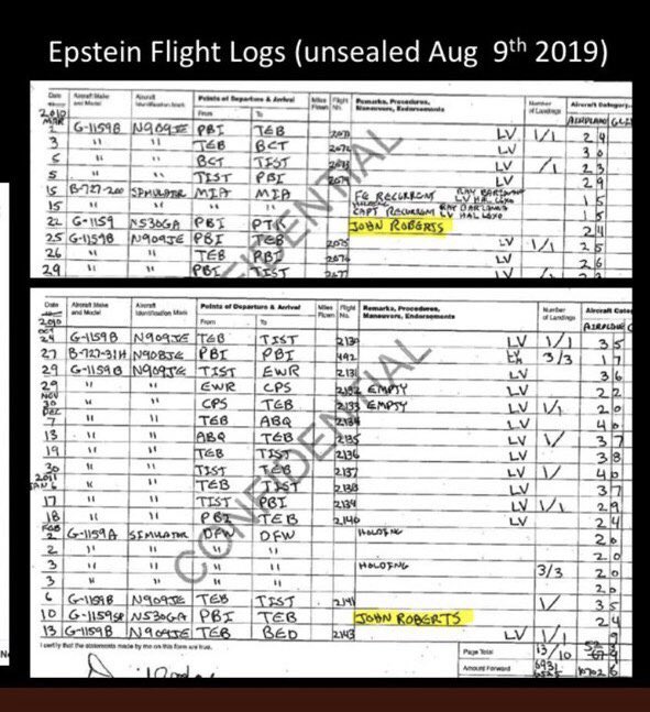 5/ Who is John Roberts? Lolita Express passenger logs fto Epstein Island. Pic with Bill Clinton & John Podesta - two pedophiles and suspected satanists.