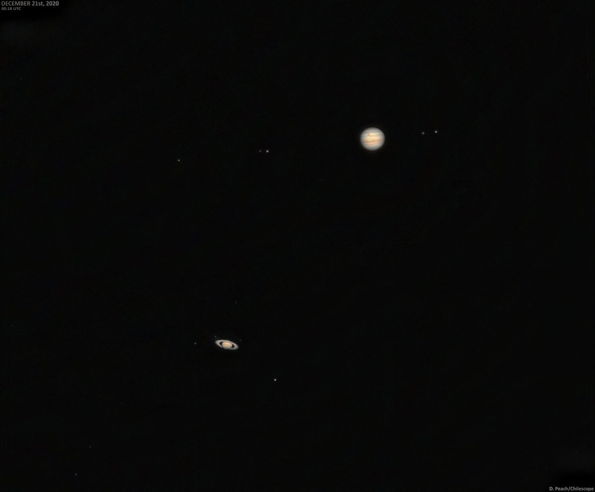 AHAES_Oficial's tweet photo. Júpiter se encuentra con Saturno https://t.co/3aJR99J6wX