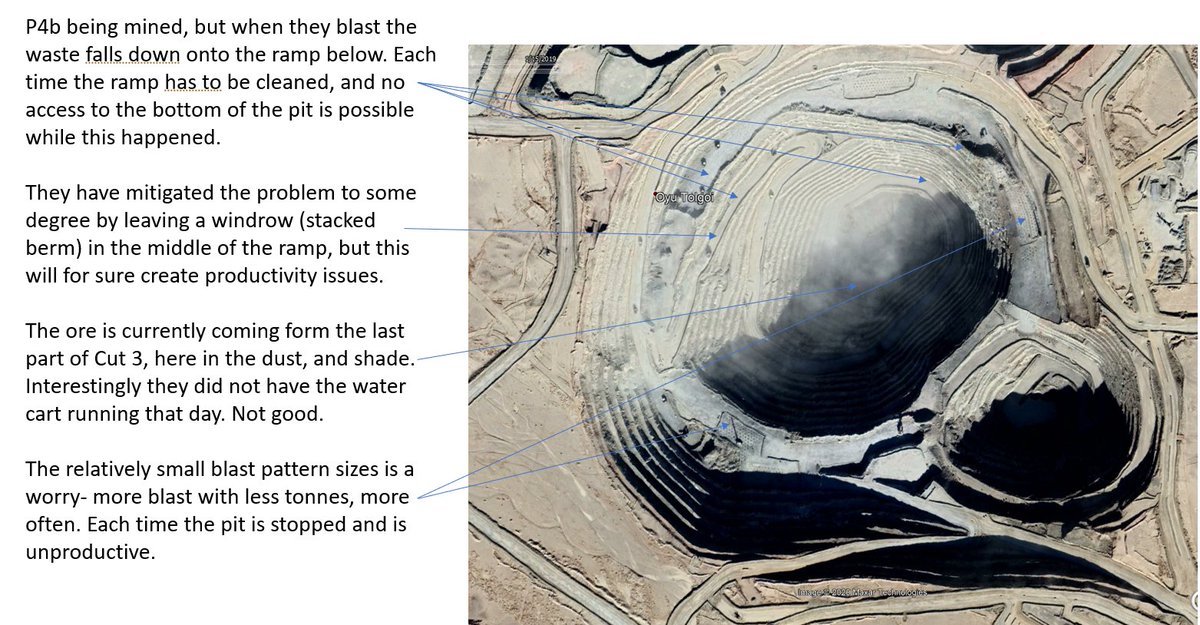 6/10 Luckily, they have P6b to the north of this pit which requires no waste stripping to mine themselves out of a corner, but this problem will get worse as the cuts get more complex in the next 4 years. Some real-world challenges explained that laptop-planners don't notice: