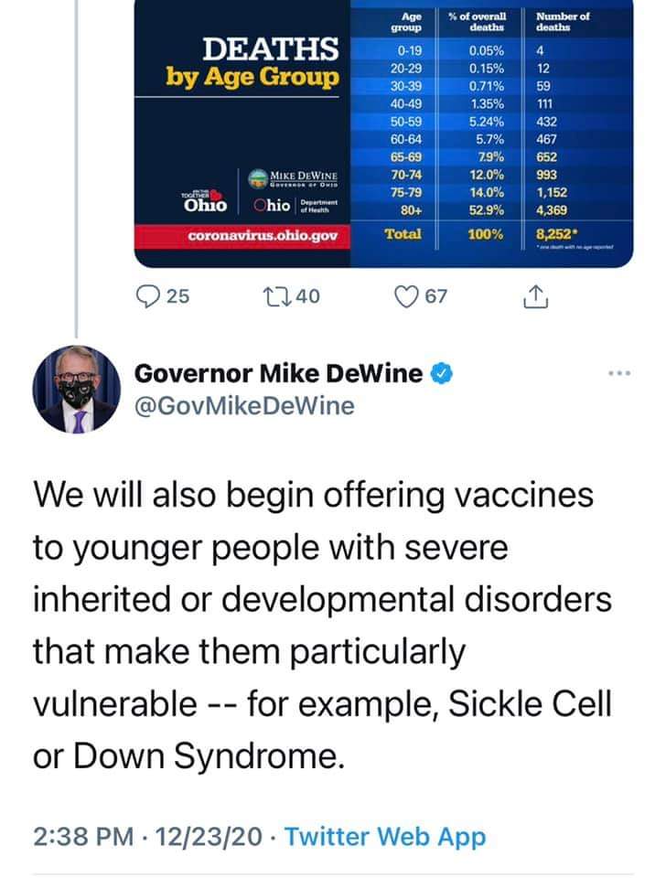 Did you hear the news? People with Down syndrome have been added to the list of people now eligible to receive the COVID-19 vaccine in Ohio. We continue to work closely with the Governor’s Office and will provide additional information once it is made available!