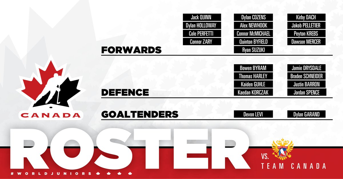 #WorldJuniors tweet media