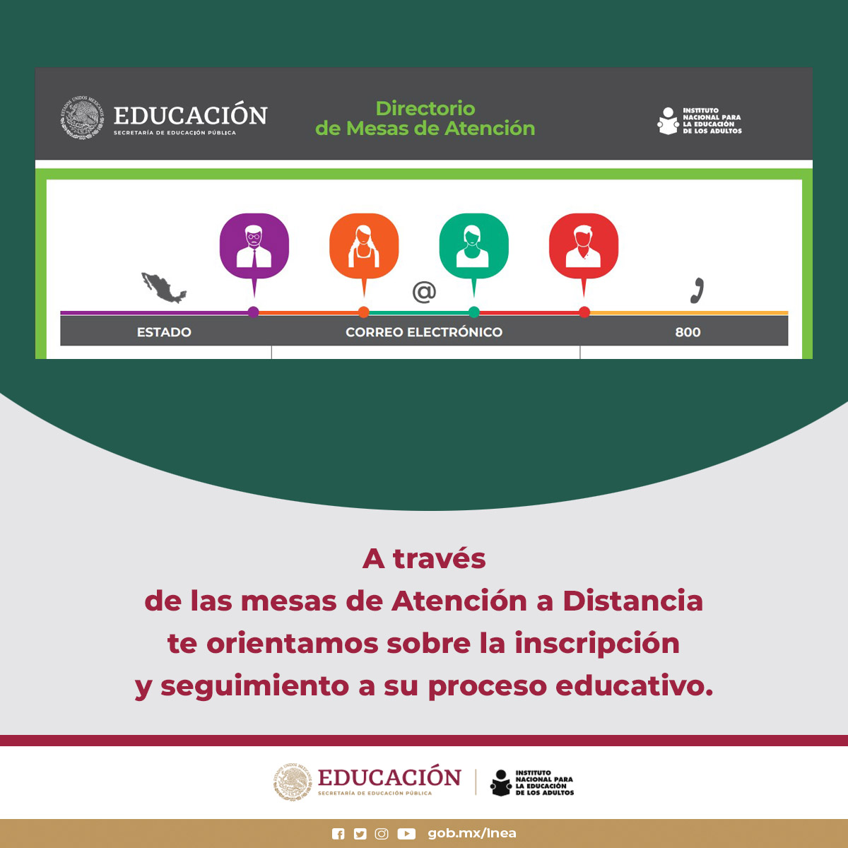 INEAmx's tweet photo. En el INEA reconocemos los saberes de abuelas, abuelos, mamás y papás que acompañan a los niños durante las clases por tv.  
Conoce el correo de la Mesa de Atención en tu estado para más información aquí ➡️ https://t.co/RsbHfdl1RJ https://t.co/BtcBnx2EvV