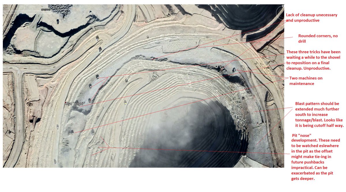 9/10 Additional irksome observations affecting productivity and the smooth operation of any pit below. It tells me the guys really are focused on that BC, and it makes sense as RioT are brilliant at them. The thing is, there is plenty still to be made from the open-