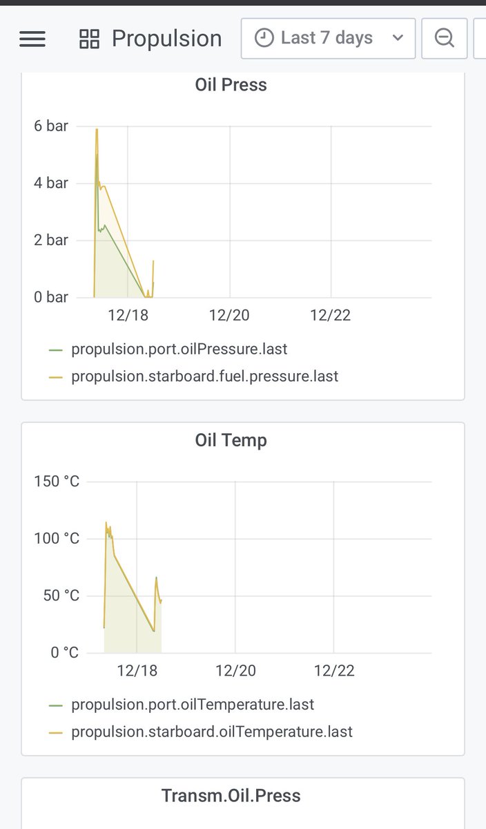 Marinminds tweet media