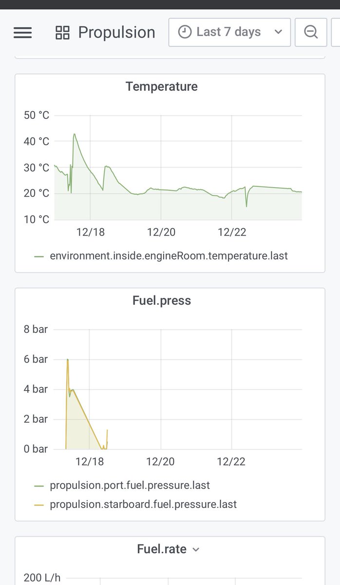 Marinminds tweet media