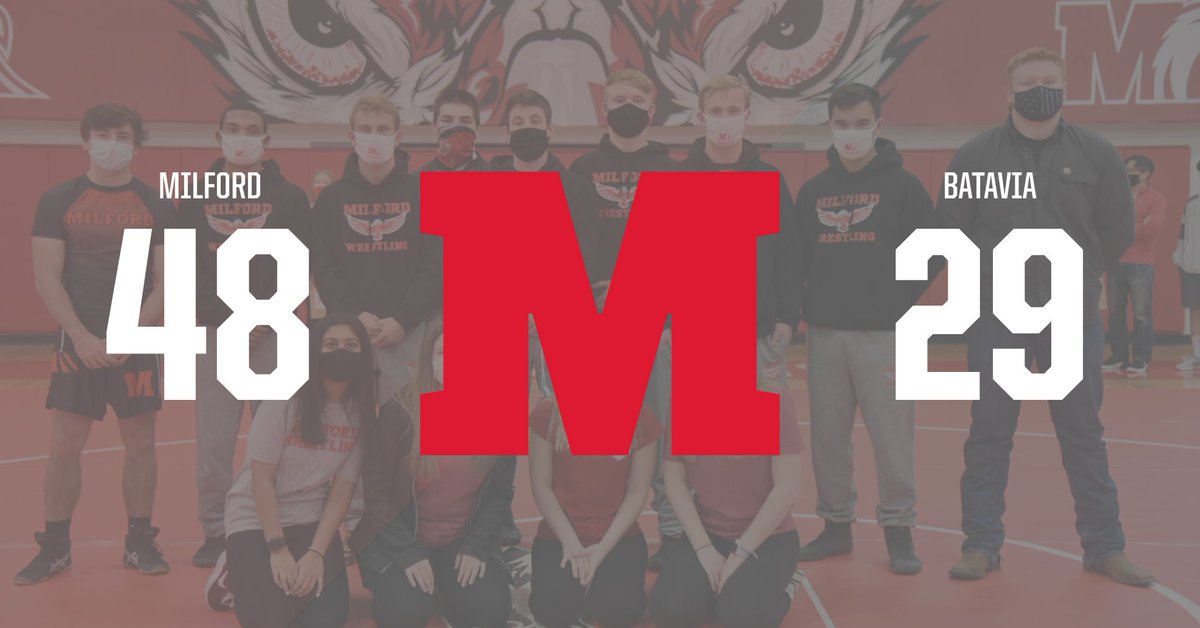 Milford_Eagles's tweet photo. Huge S/O to our Milford Eagles Wrestling team for getting out the brooms today vs Moeller/Batavia on Senior Day!! Team defeated Moeller 39-35 &amp; followed it up defeating Batavia 48-29!! #🧹🧹squad  #DubFord @MilfordWrestlin https://t.co/WMdWDBbmfo