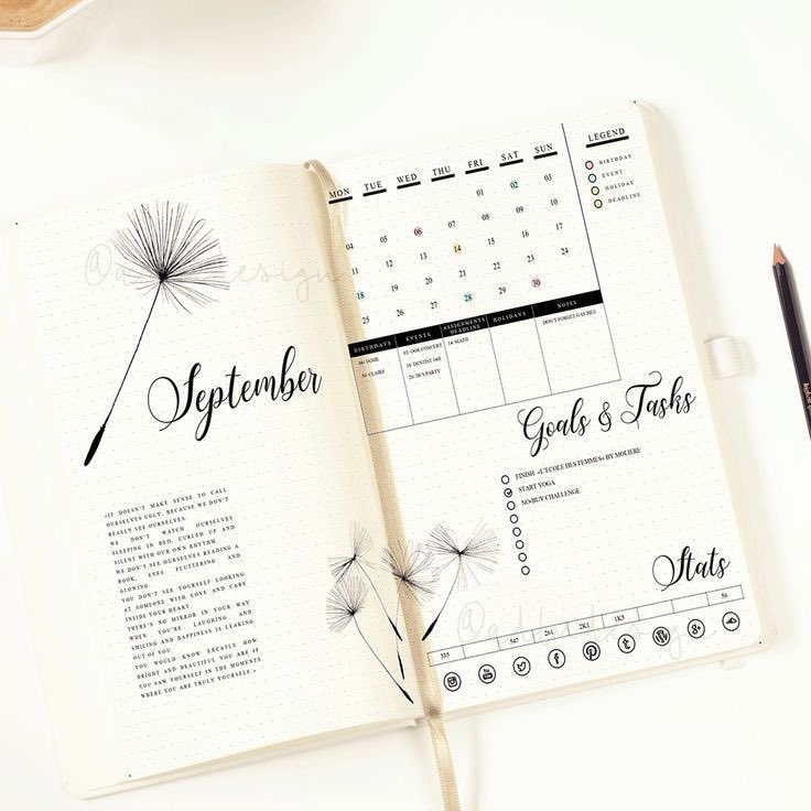  get inspired. ONCE you’ve written down the pages you want to include in your journal (which aren’t set in tone) + chose between traditional or digital, look for inspiration. Make a pinterest board, save pictures, bookmark vids etc.. Look for different spreads/layout ideas!!