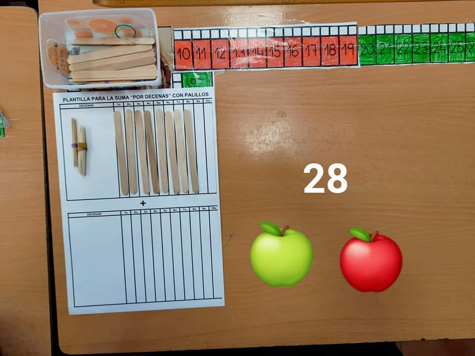 abralom's tweet photo. Trabajamos la suma con la "plantilla de la suma por decenas".

Ojo al dato... Ya sabemos "dónde se llevan la que se llevan", jajajajajaja.

#calasanzrota #aprendertocando #abn https://t.co/F1mBlPv1xF