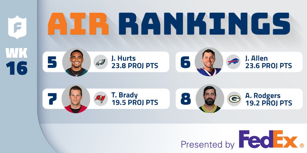 Nfl.com Analytics - Website Traffic, Keywords, Technology ...