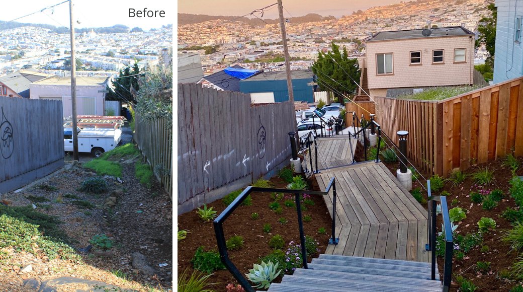 SF Parks Alliance tweet media