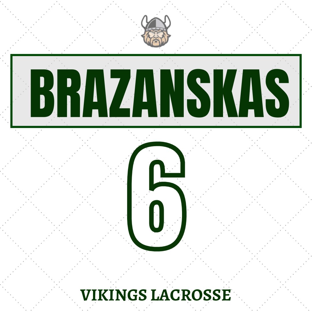 CSU Lacrosse tweet media
