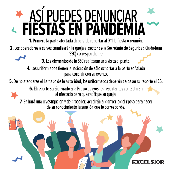 😷🔴 Si tus vecinos no entienden, ¡denúncialos! 👇 

Con información de <a href="/Excelsior/">Excélsior</a>